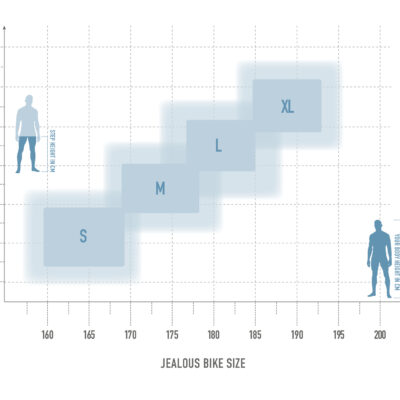 BikeSize Jealous white 2025.jpg