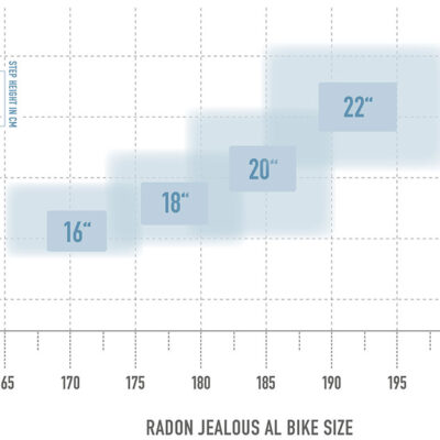bikesize jealousal 9.jpg