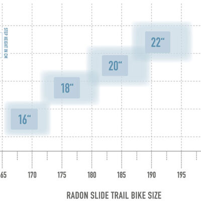 bikesize slidetrail 3.jpg