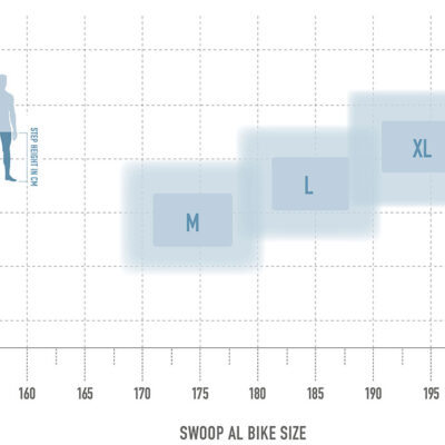bikesize swoop al white 1.jpg
